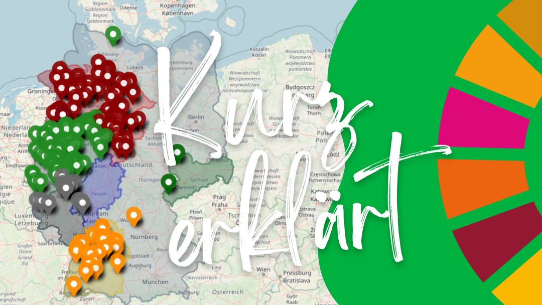 Kurz erklärt: Das Projekt Schülergenossenschaften